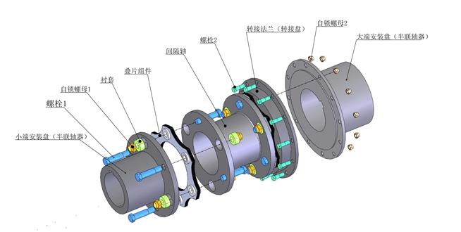 挠性联轴器