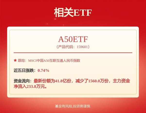 股票配资网平台网址 【机构调研记录】太平基金调研东亚机械、源杰科技等10只个股（附名单）