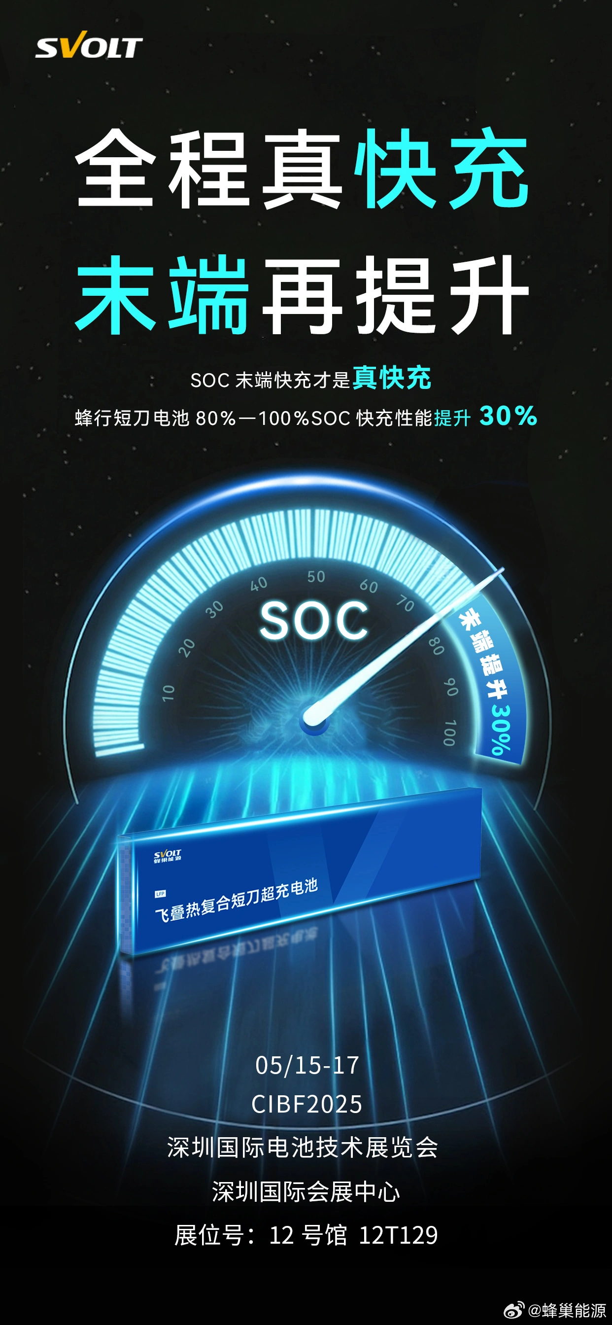 股票场内配资 蜂巢能源：今年量产的快充电池将全面导入末端快充技术，80%-100% 也能快充