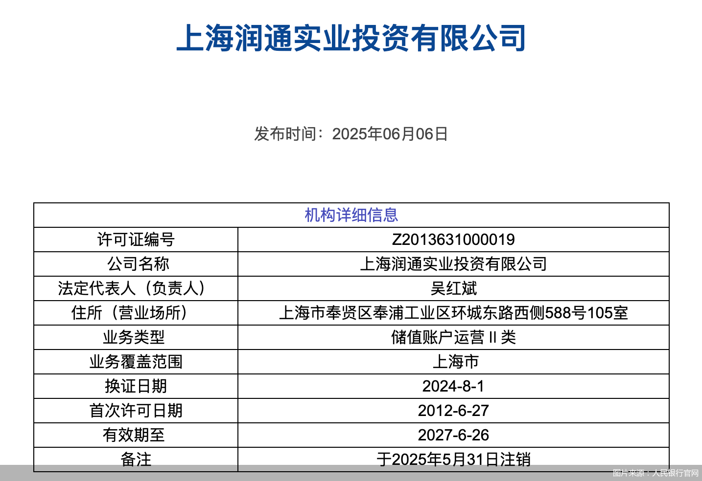 图片来源:人民银行官网